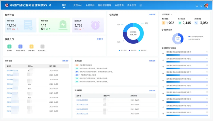 蒼穹不動產(chǎn)登記平臺7.0全新發(fā)布
